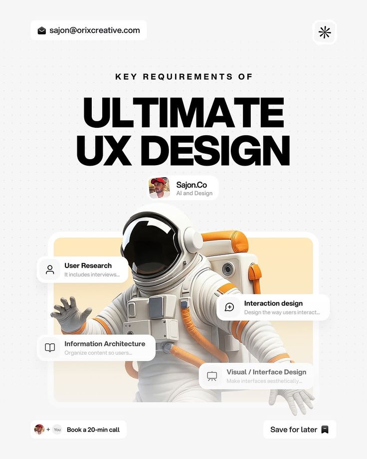 UI/UX Design Package